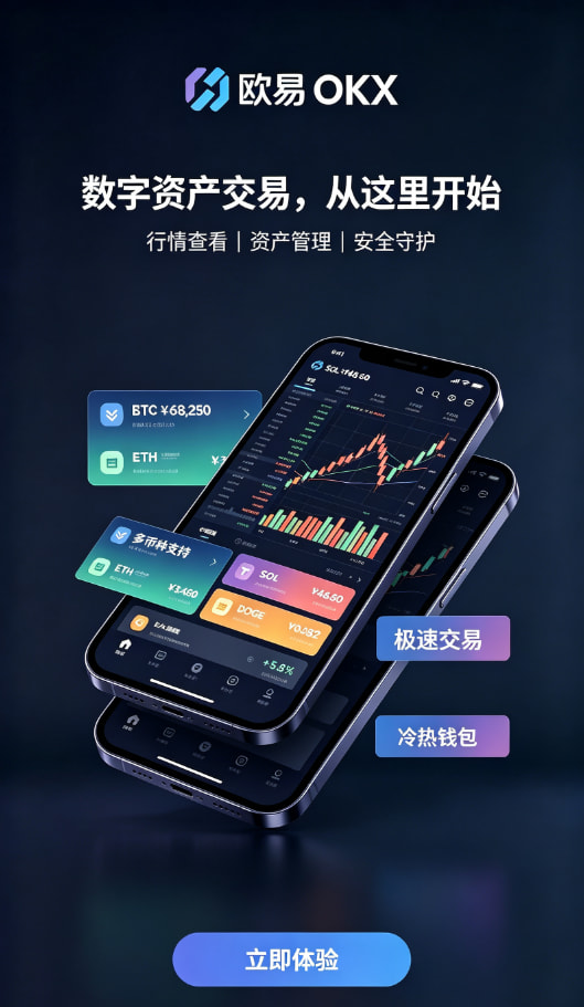 欧交易所app正版入口功能分享